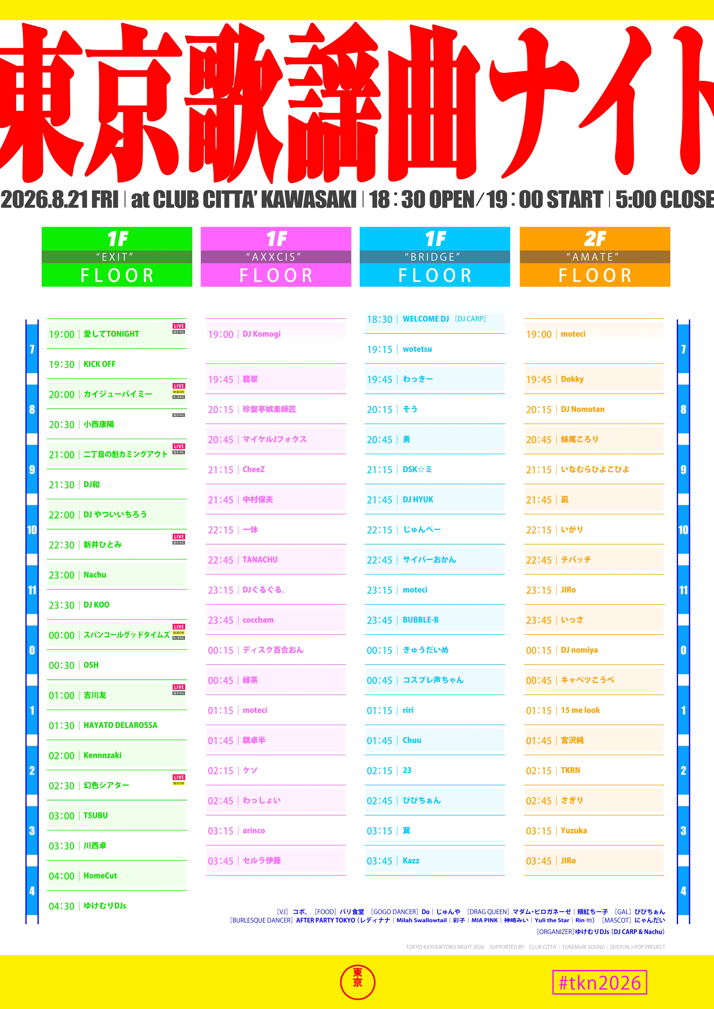 東京歌謡曲ナイト 2026 タイムテーブル。2026.8.21 FRI、at CLUB CITTA’ KAWASAKI、18:30 OPEN / 19:00 START / 5:00 CLOSE。1F EXIT / 1F AXXCIS / 1F BRIDGE / 2F AMATE の 4 フロアで、18:30 から 5:00 まで計 75 組が出演。各枠に LIVE・撮影 NG・動画 OK・静止画 NG・撮影 OK の表示あり。